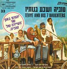 Тевье и его семь дочерей (1968) постер