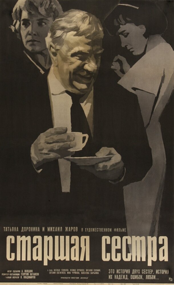 Старшая сестра (1966) постер