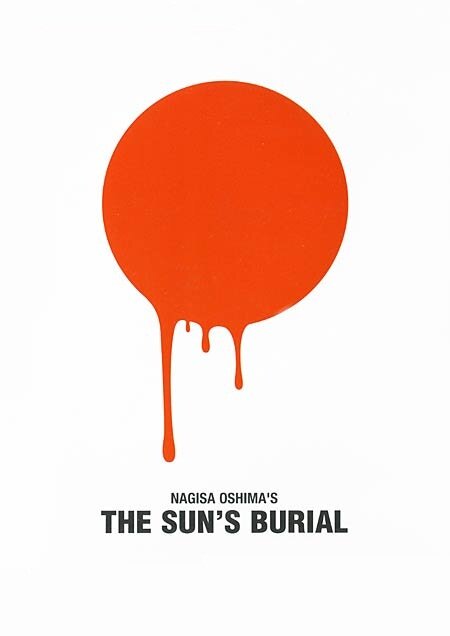 Захоронение Солнца (1960) постер