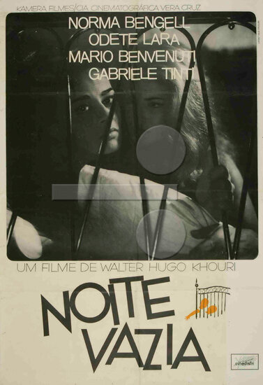 Пустая ночь (1964) постер
