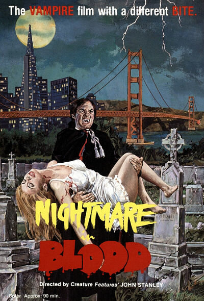 Кровавый ночной кошмар (1977) постер