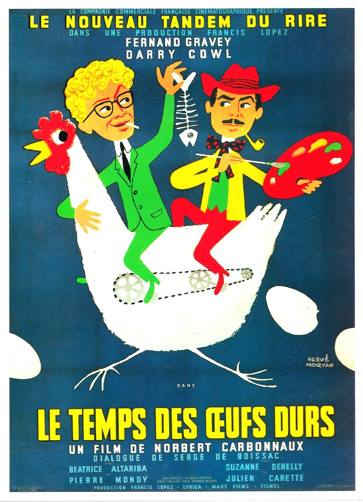 Время крутых яиц (1958) постер