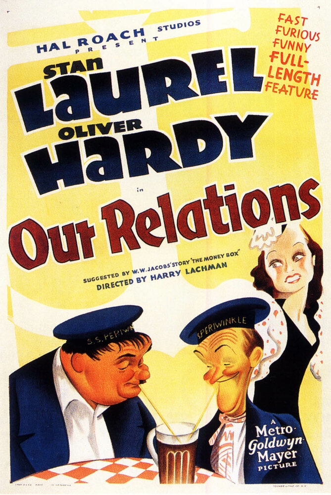 Наши отношения (1936) постер