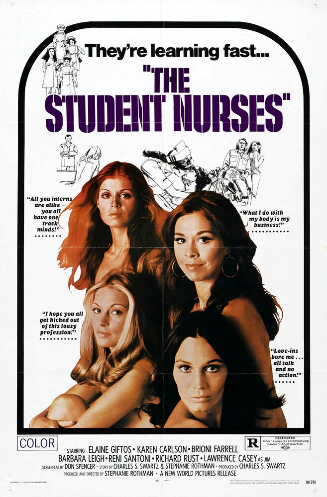 Студентки-сестрички (1970) постер