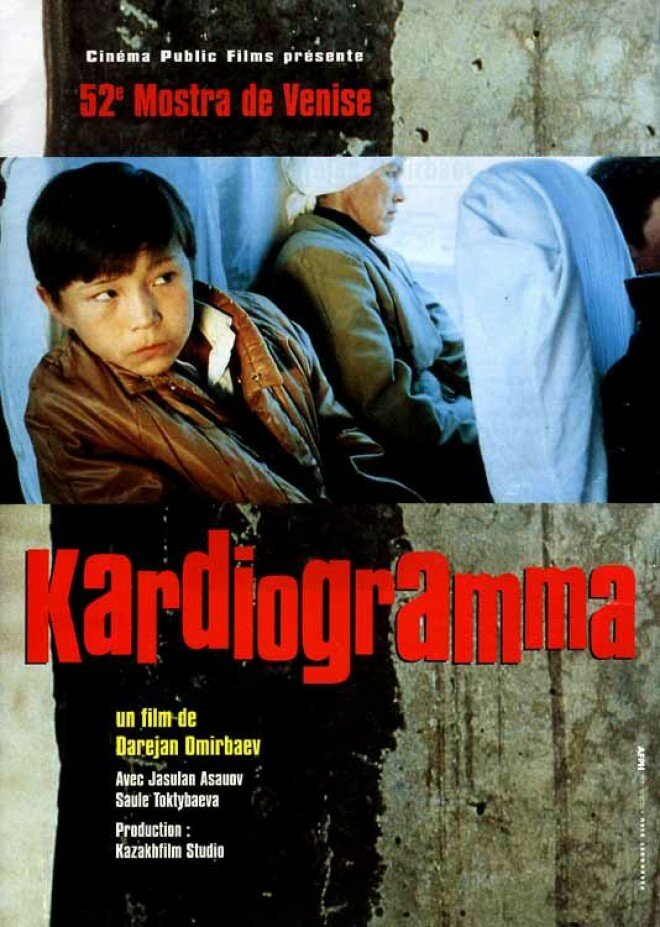 Кардиограмма (1995) постер