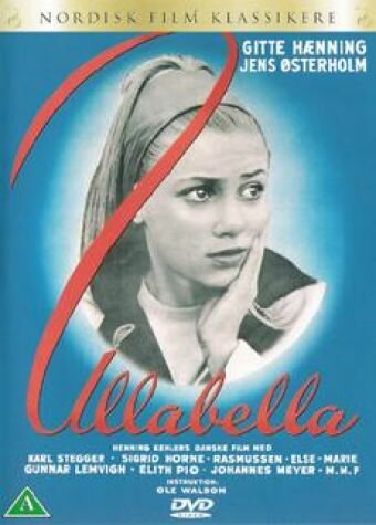 Ullabella (1961) постер