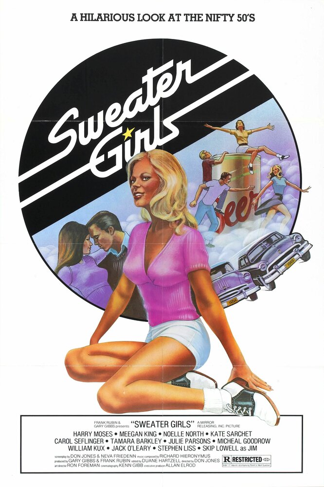 Sweater Girls (1978) постер