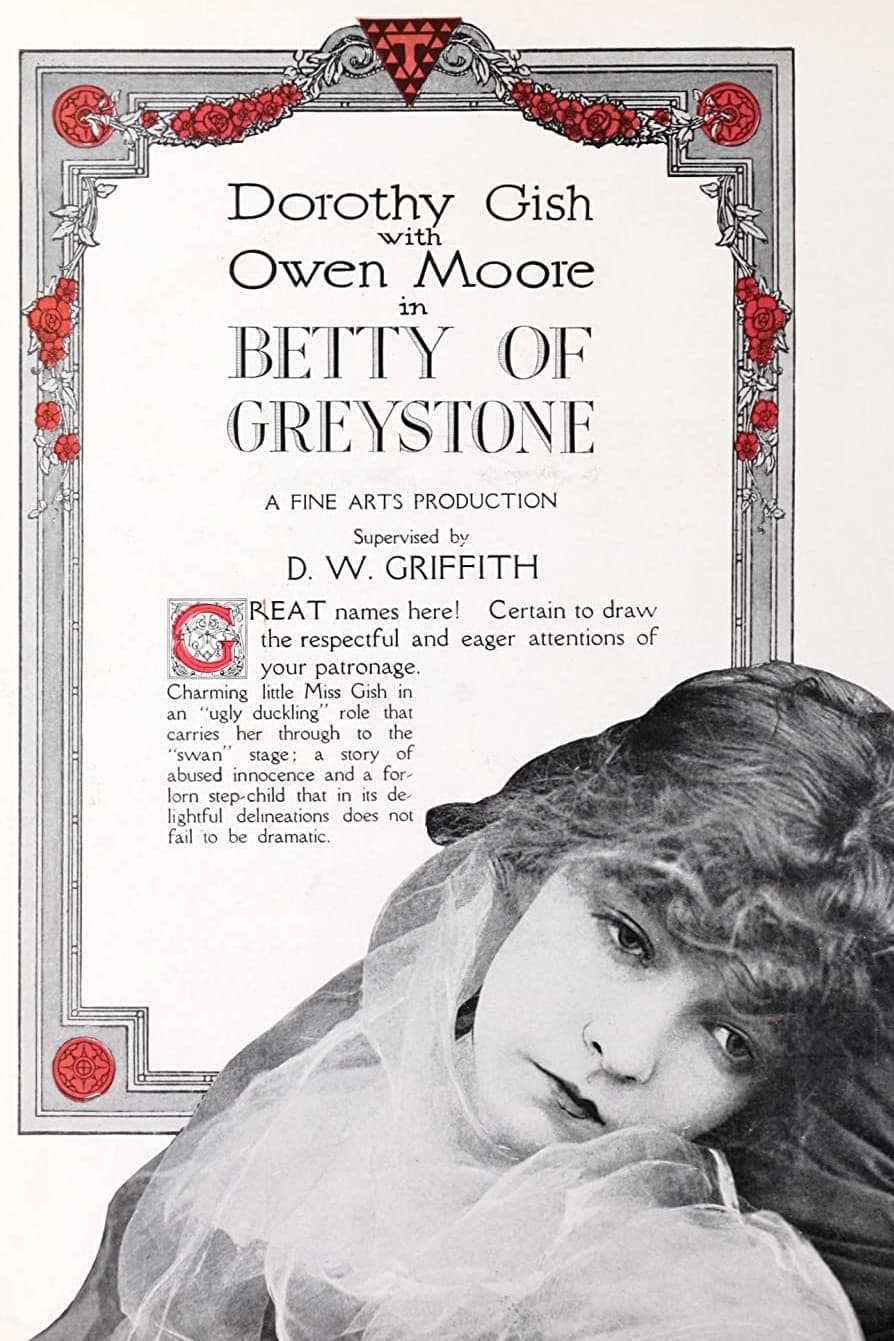 Betty of Greystone (1916) постер