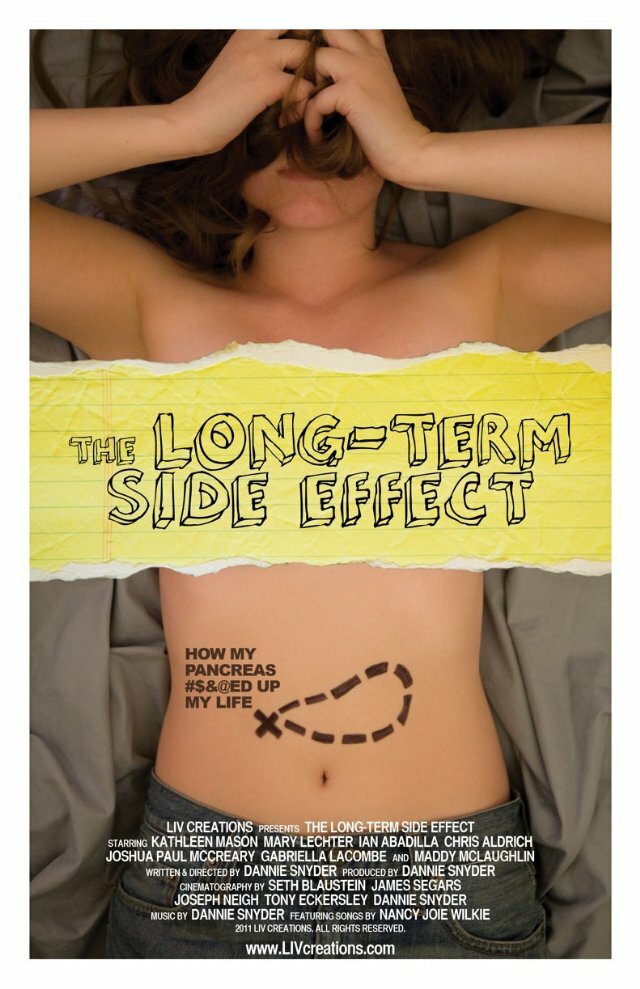 The Long-Term Side Effect (2014) постер